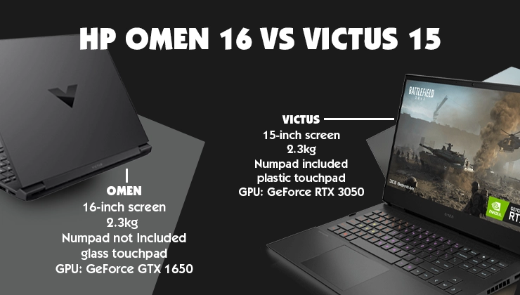 Built and display features of hp omen and victus