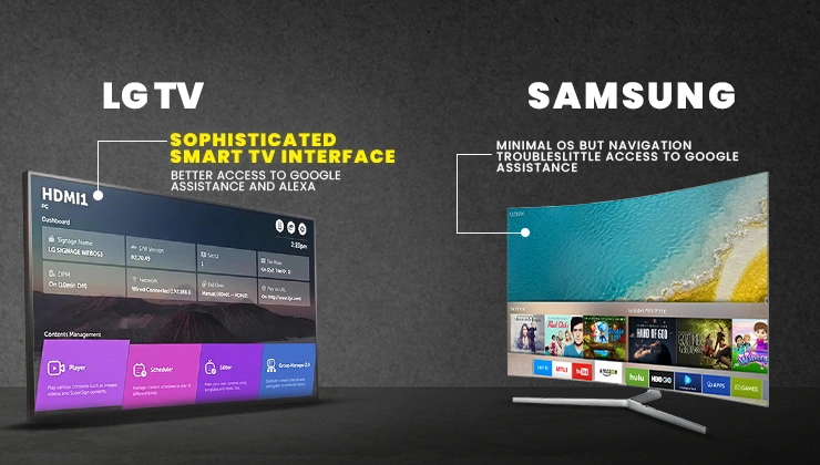 Samsung vs LG TV Specs 