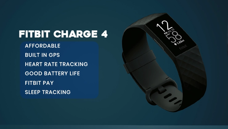 fitbit charge 4 features